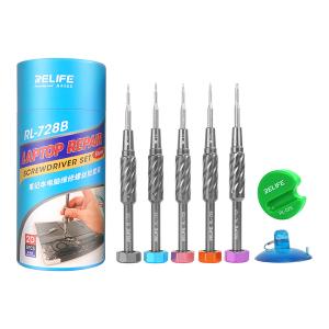 KIT CACCIAVITI 2D RELIFE RL-728B (5 IN 1)
