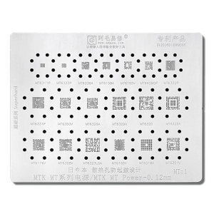 STENCIL PER REBALLING MEDIATEK MTK MT1 AMAOE