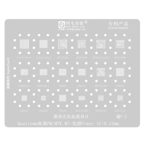 STENCIL PER REBALLING MP1 QUALCOMM / MEDIATEK AMAOE